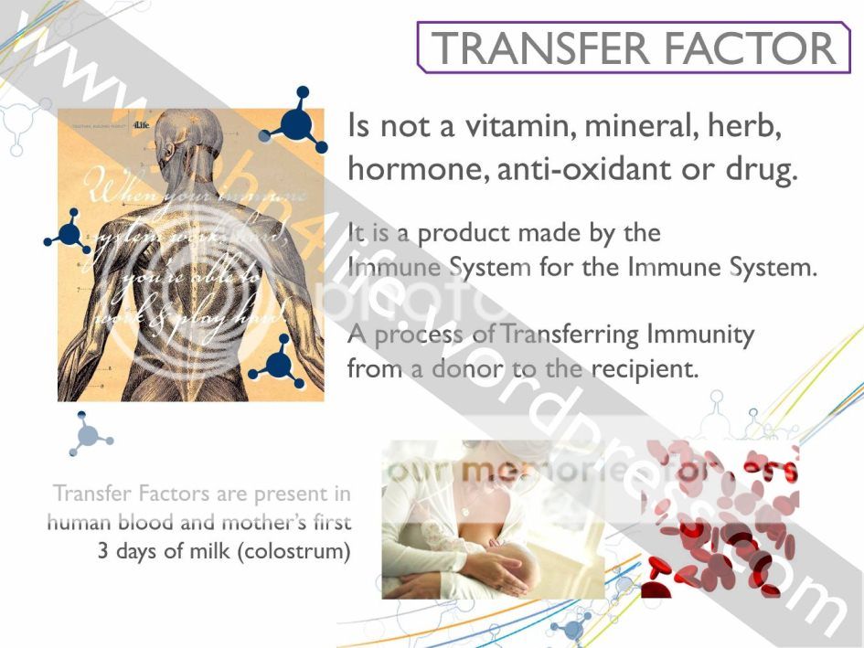 4Life Research Transferceutical Science